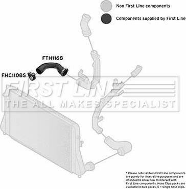 First Line FTH1168 - Charger Intake Air Hose autospares.lv