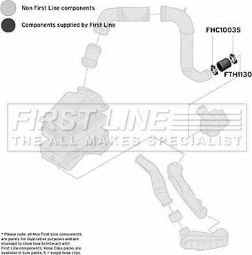 First Line FTH1130 - Charger Intake Air Hose autospares.lv