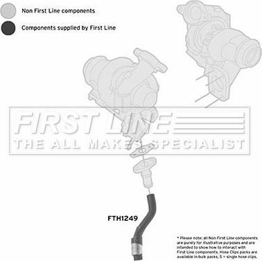 First Line FTH1249 - Charger Intake Air Hose autospares.lv