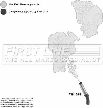 First Line FTH1244 - Charger Intake Air Hose autospares.lv