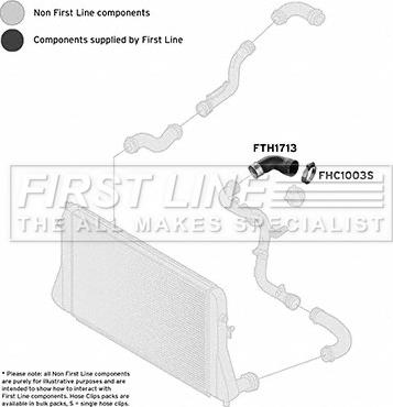 First Line FTH1713 - Charger Intake Air Hose autospares.lv