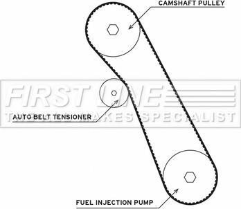 First Line FTW1049 - Water Pump & Timing Belt Set autospares.lv