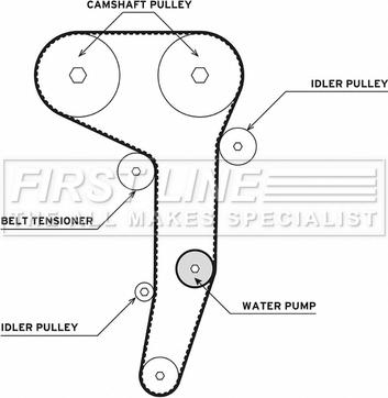 First Line FTW1008 - Water Pump & Timing Belt Set autospares.lv