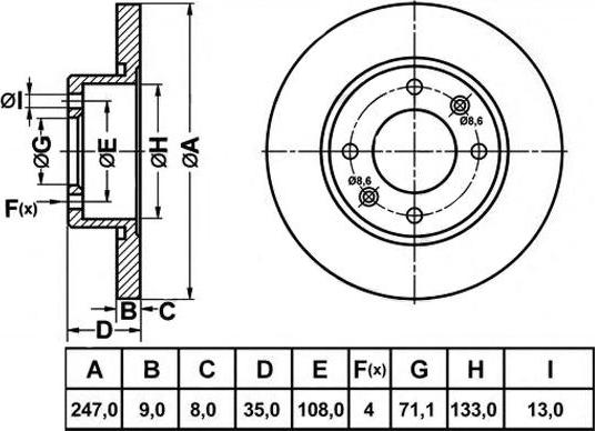 FIT FR0986 - Brake Disc autospares.lv