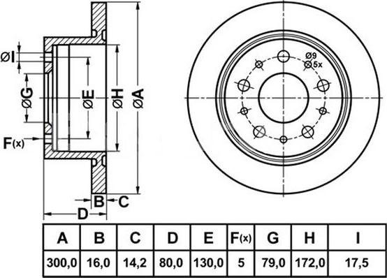 FIT FR0974 - Brake Disc autospares.lv