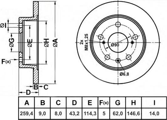 Comline ADC0937 - Brake Disc autospares.lv