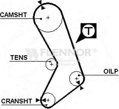 Flennor 4992 - Timing Belt autospares.lv