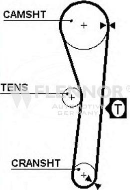 Flennor 4997 - Timing Belt autospares.lv