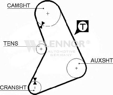 Flennor 4958 - Timing Belt autospares.lv