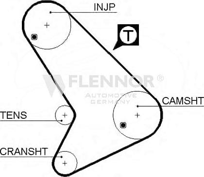 Flennor 4953 - Timing Belt autospares.lv