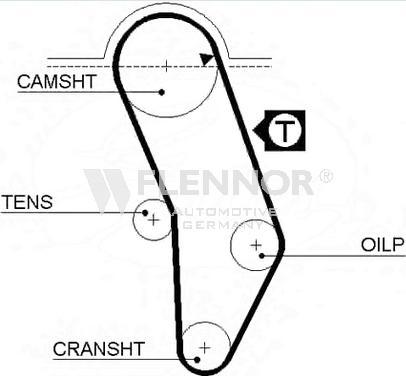 Flennor 4905 - Timing Belt autospares.lv