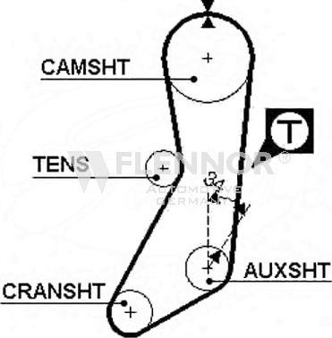 Flennor 4919 - Timing Belt autospares.lv