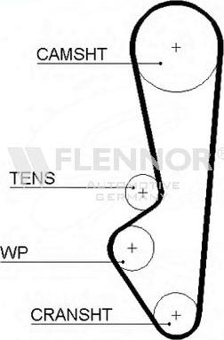 Flennor 4983V - Timing Belt autospares.lv