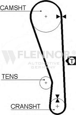 Flennor 4925 - Timing Belt autospares.lv