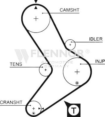 Flennor 4928 - Timing Belt autospares.lv