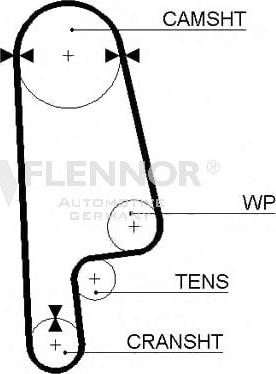 Flennor 4973V - Timing Belt autospares.lv