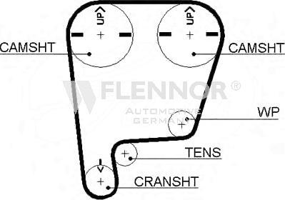 Flennor 4495V - Timing Belt autospares.lv