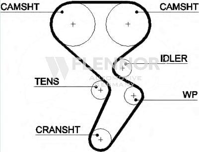 Flennor 4490V - Timing Belt autospares.lv