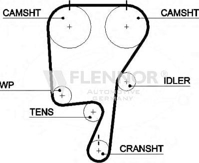 Flennor 4498V - Timing Belt autospares.lv