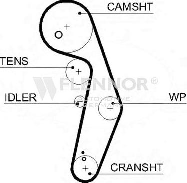 Flennor 4458V - Timing Belt autospares.lv