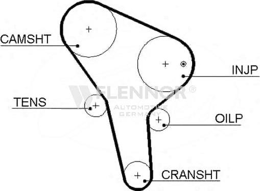 Flennor 4453V - Timing Belt autospares.lv