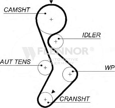 Flennor 4468V - Timing Belt autospares.lv