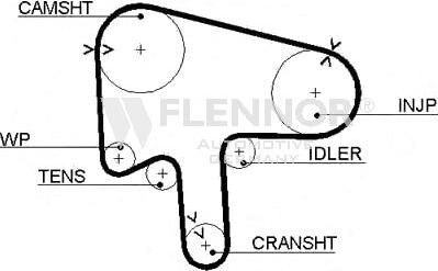 Flennor 4409V - Timing Belt autospares.lv