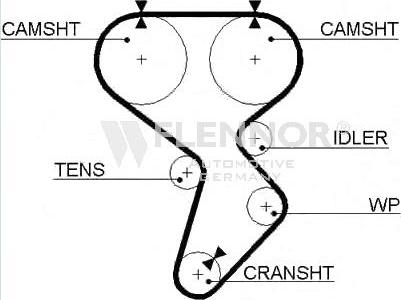 Flennor 4403V - Timing Belt autospares.lv