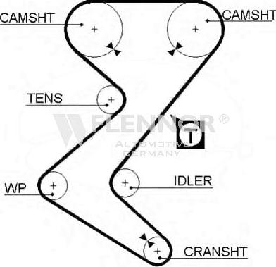 Flennor 4417V - Timing Belt autospares.lv