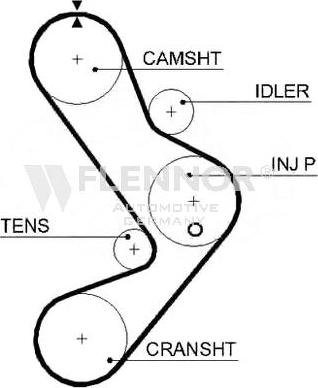 Flennor 4481V - Timing Belt autospares.lv