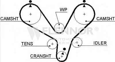 Flennor 4425V - Timing Belt autospares.lv