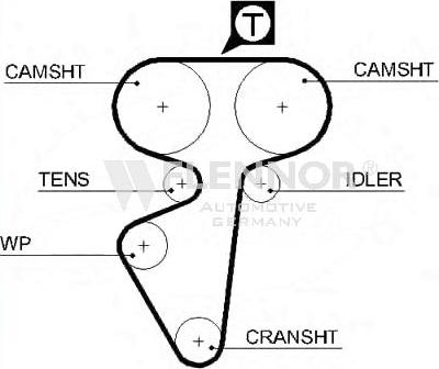 Flennor 4428 - Timing Belt autospares.lv