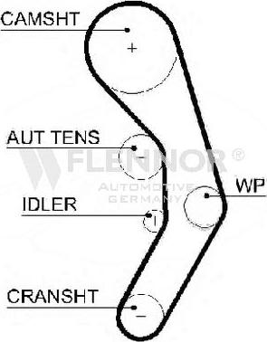 Flennor 4590V - Timing Belt autospares.lv