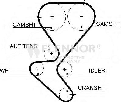 Flennor 4504V - Timing Belt autospares.lv