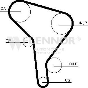 Flennor 4511V - Timing Belt autospares.lv