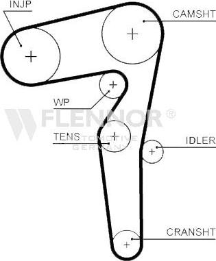 Flennor 4535V - Timing Belt autospares.lv