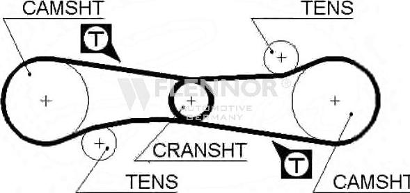 Flennor 4094 - Timing Belt autospares.lv