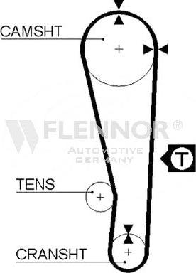 Flennor 4049V - Timing Belt autospares.lv