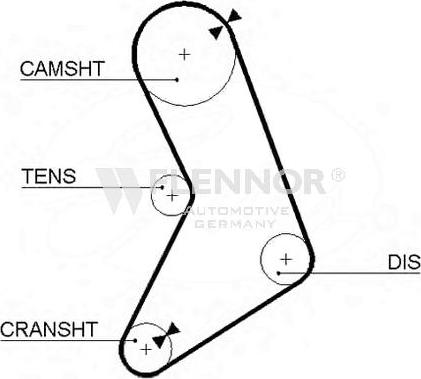 Flennor 4042 - Timing Belt autospares.lv