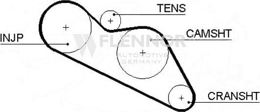 Flennor 4003 - Timing Belt autospares.lv