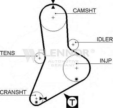 Flennor 4002 - Timing Belt autospares.lv
