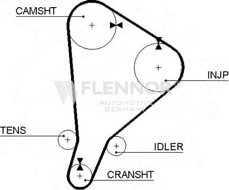 Flennor 4007 - Timing Belt autospares.lv