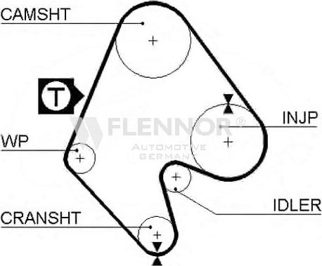 Flennor 4018 - Timing Belt autospares.lv