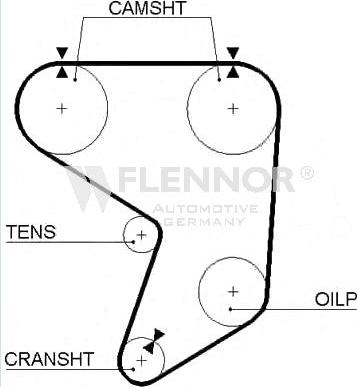 Flennor 4084V - Timing Belt autospares.lv