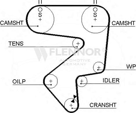 Flennor 4083V - Timing Belt autospares.lv