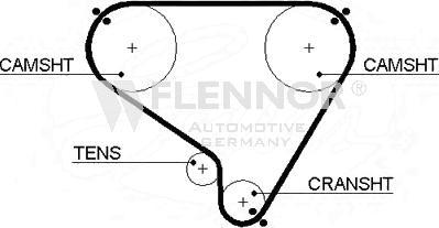 Flennor 4035 - Timing Belt autospares.lv