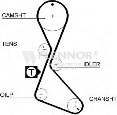 Flennor 4029V - Timing Belt autospares.lv