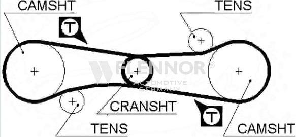 Flennor 4075 - Timing Belt autospares.lv