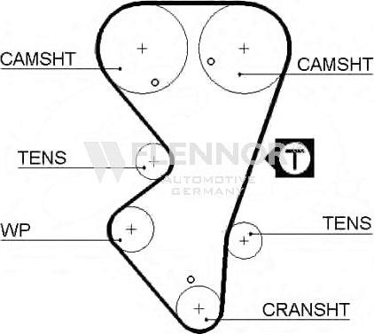 Flennor 4195 - Timing Belt autospares.lv