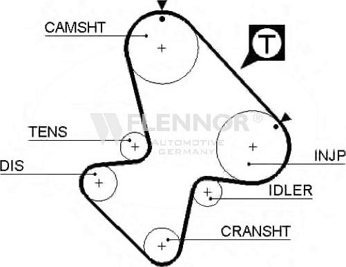 Flennor 4196 - Timing Belt autospares.lv